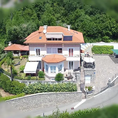 Apartmán Luppo *