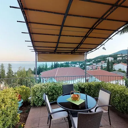 Apartman Luppo