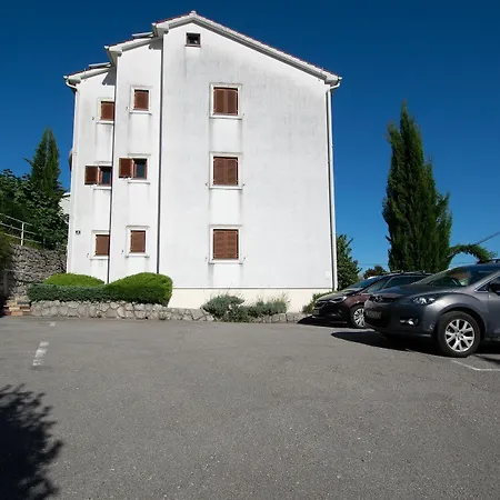 Apartmán Luppo *