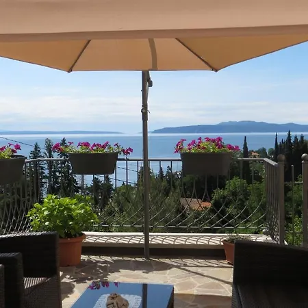 Apartman Luppo