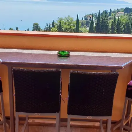 Luppo Ičići
