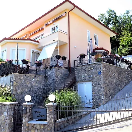 Luppo Ičići